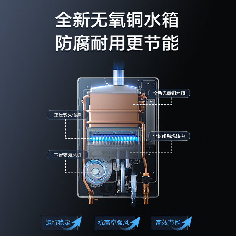 赛度迷你燃气热水器 SJ1602